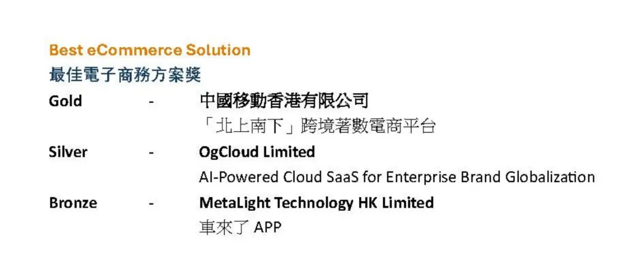 元光科技“车来了APP”荣获香港CAHK STAR Awards 2025“最佳电子商务方案奖”​